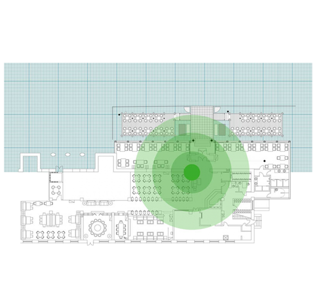 Orderman Site Survey © Orderman